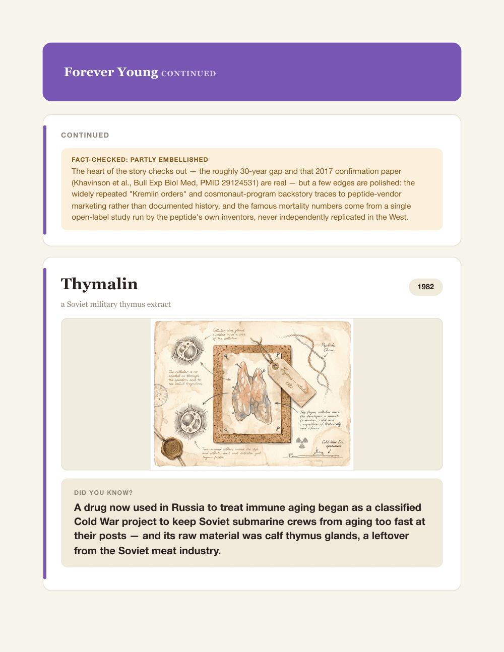 Full page 45 of Book Three: a boxed 'fact-checked: partly embellished' verdict callout closing one profile, and the Thymalin profile opening beneath it with a title, 1982 year pill, vintage naturalist thymus-specimen illustration, and a 'Did you know?' callout.
